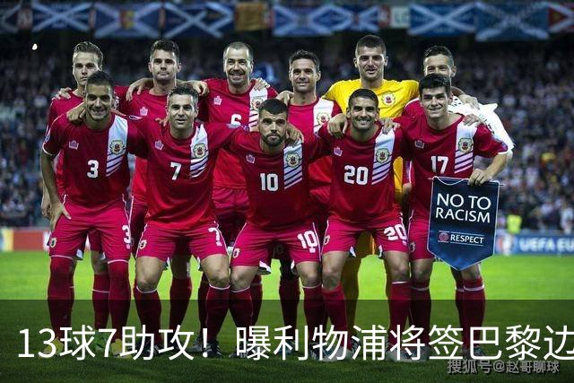 13球7助攻！曝利物浦将签巴黎边锋，身价7000万欧或成伊劳拉首签
